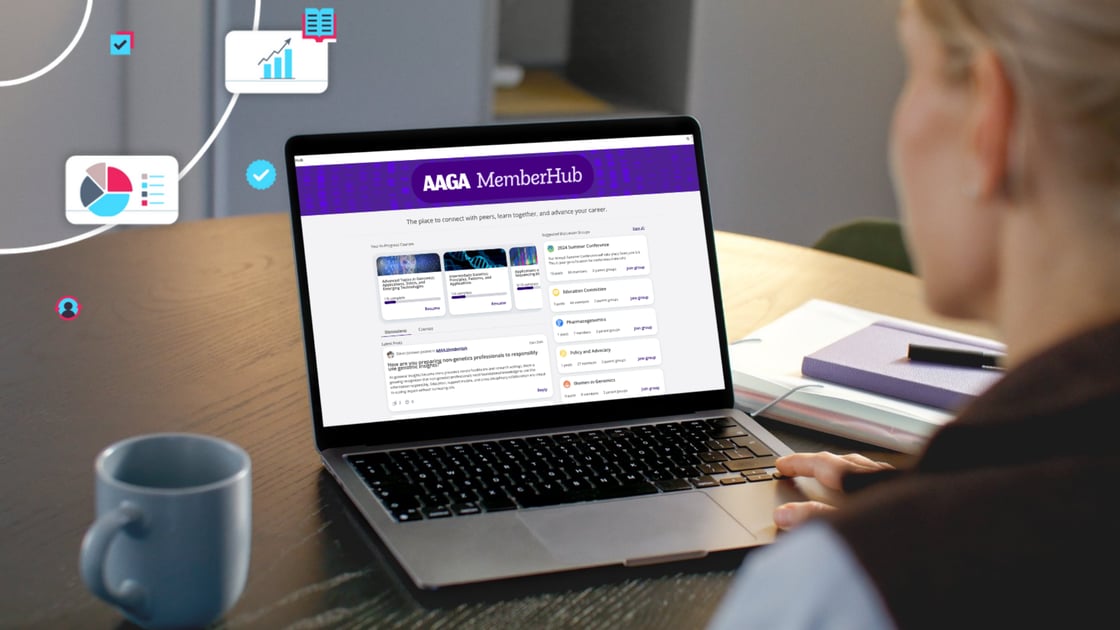Explore Our Community Platform | Forj