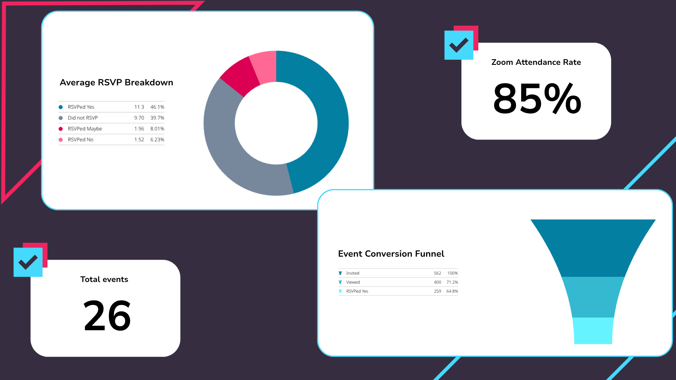 analytics - community (2)